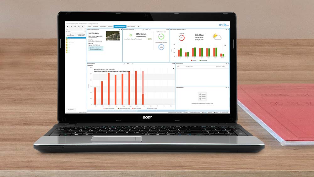 sistemi di monitoraggio novaenergy