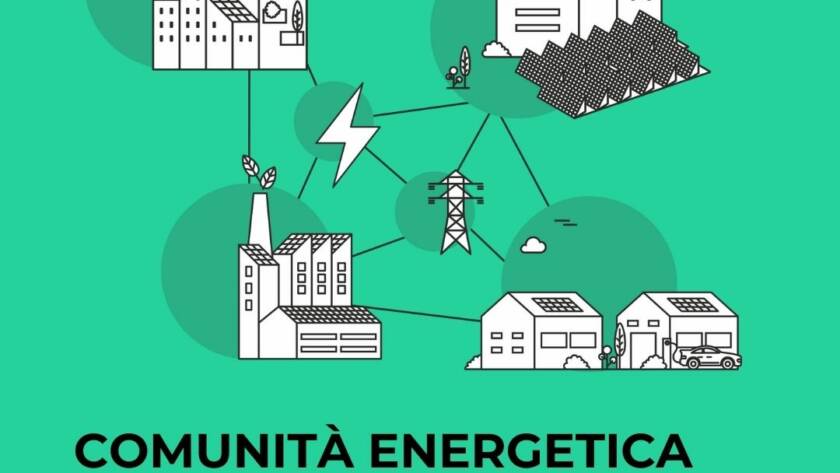 Diventa protagonista della transizione energetica